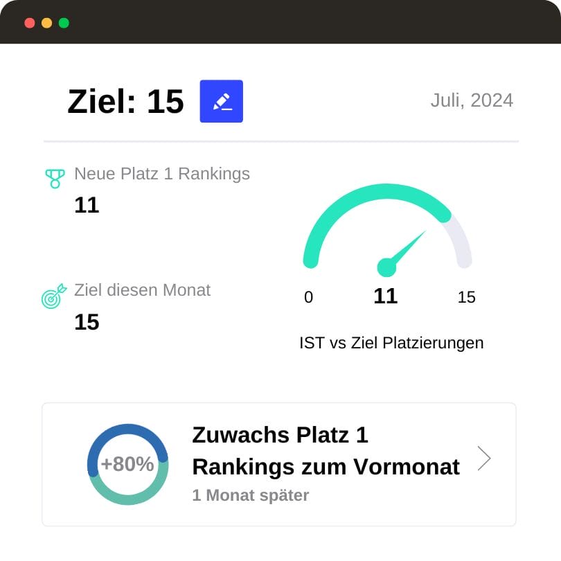 mobile seo optimierung für autohäuser