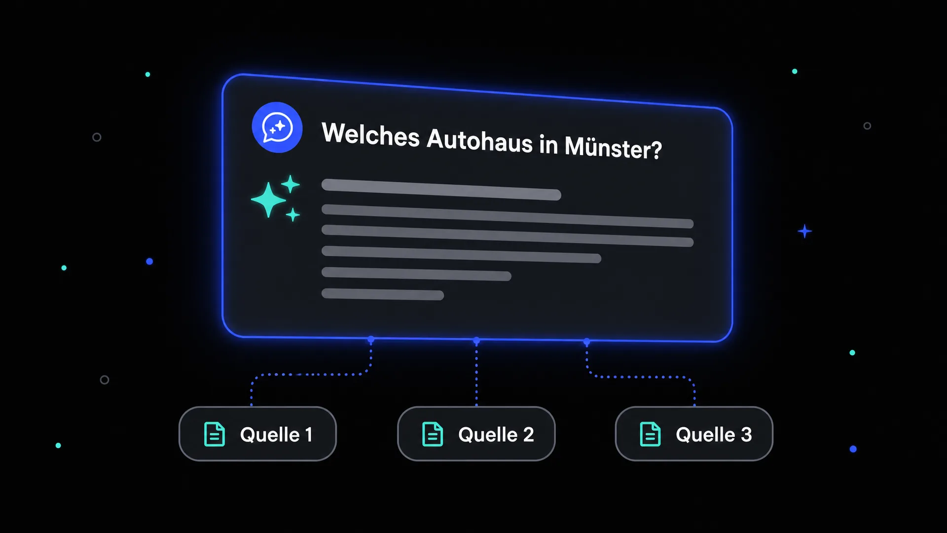 KI-Antwort auf die Frage nach einem Autohaus mit drei Quellenangaben darunter