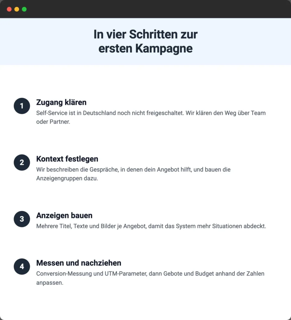 Infografik: In vier Schritten zur ersten ChatGPT-Ads-Kampagne fuer ein Autohaus