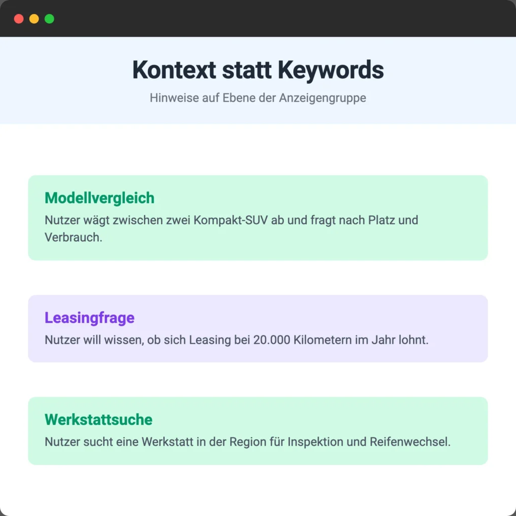 Kontexthinweise einer ChatGPT-Ads-Anzeigengruppe: Modellvergleich, Leasingfrage und Werkstattsuche